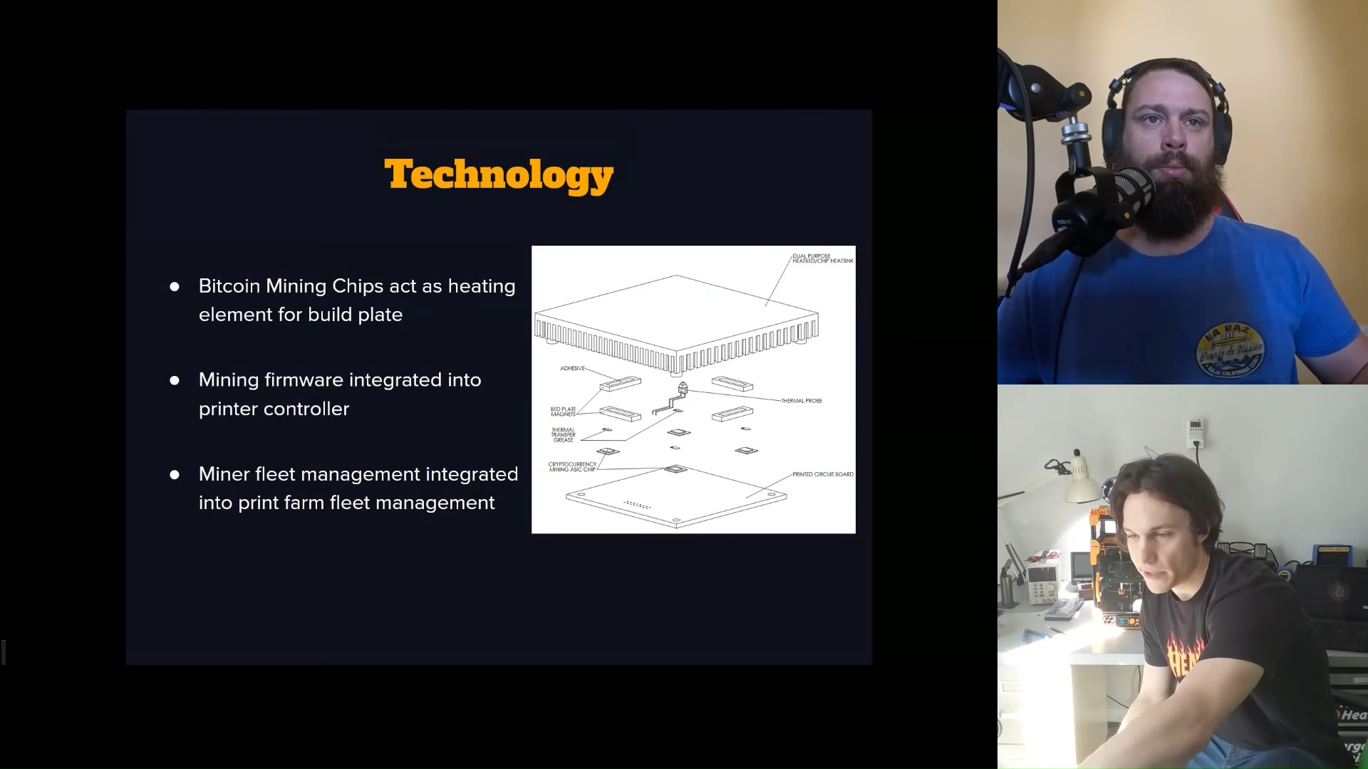 نموذج طابعة ثلاثية الأبعاد لتعدين البيتكوين 