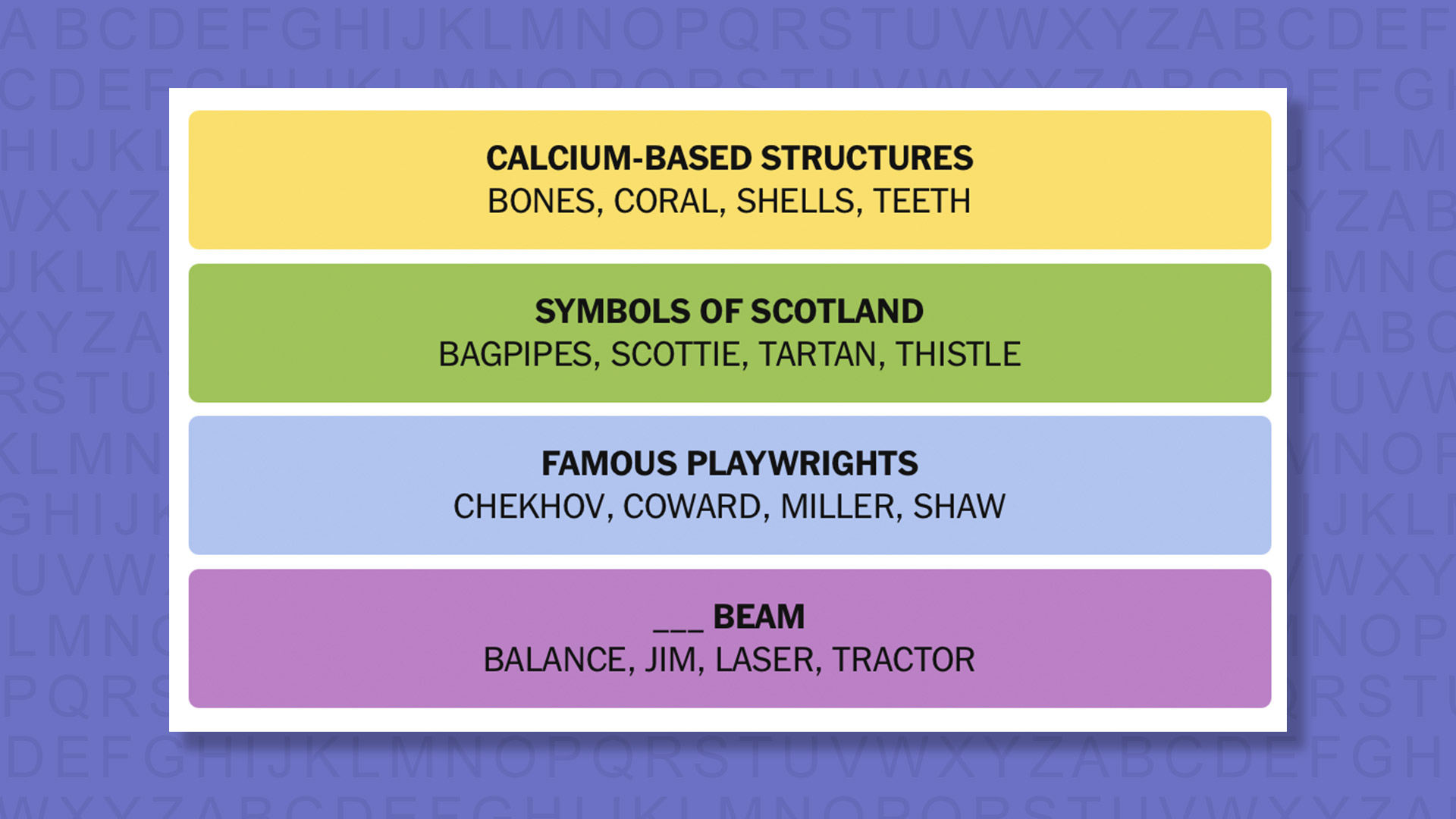 NYT Connections answers for game 989 on a purple background