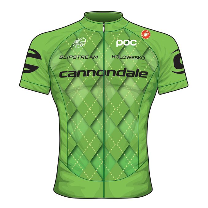 Cannondale 2016