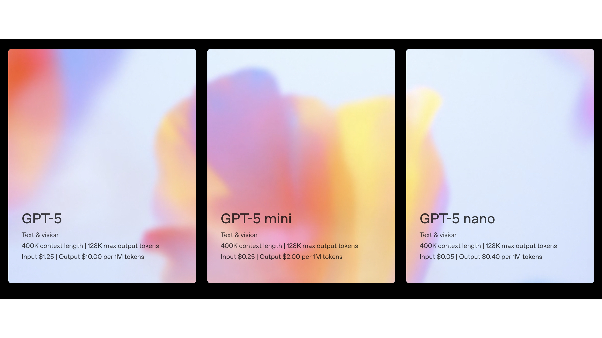 GPT-5 sizes