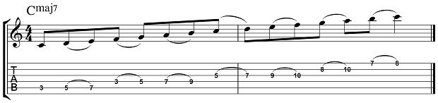 How to Swing Guitar Scales Like a Horn Player | Guitar World