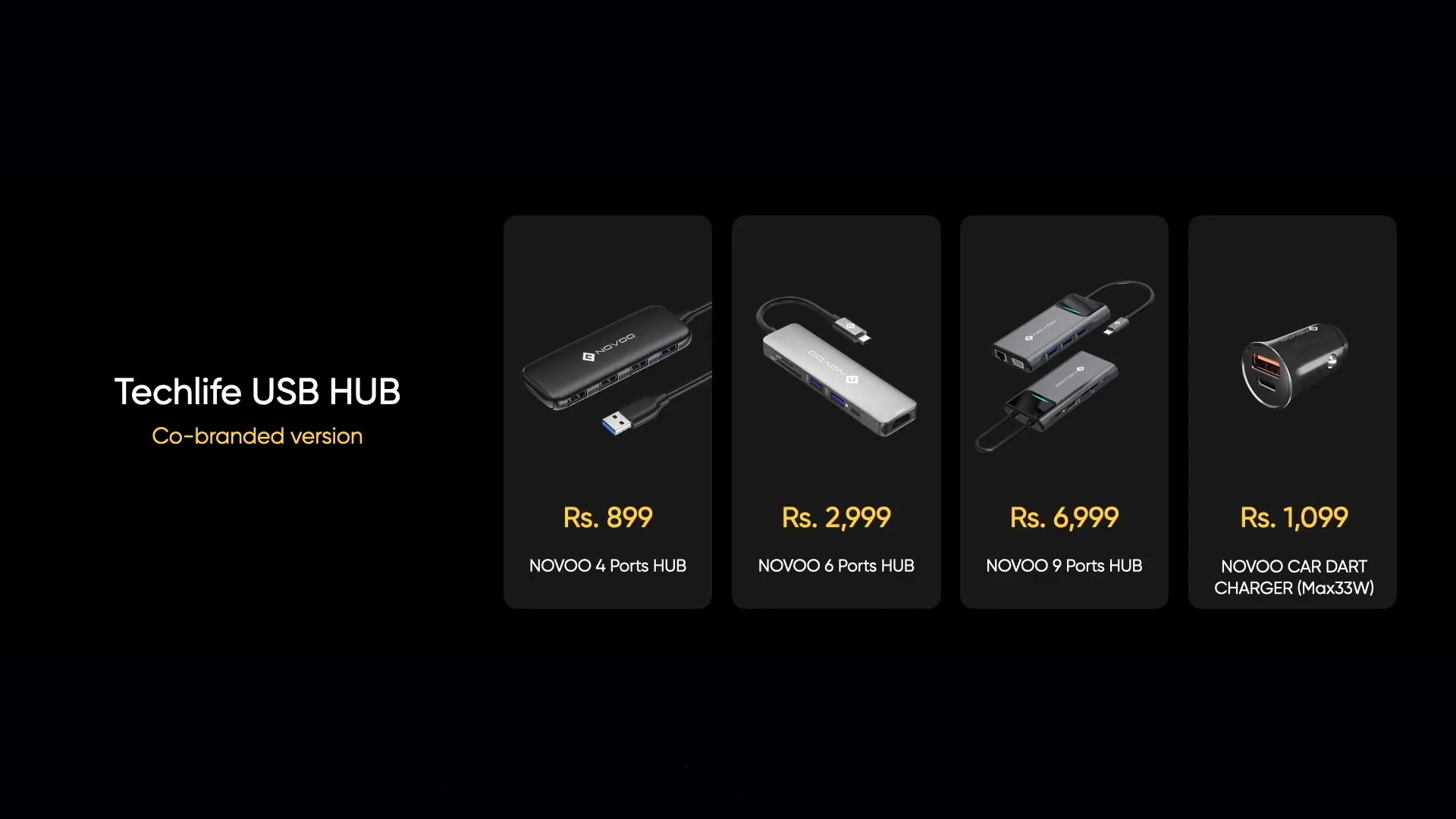 Realme has partnered with Novoo to create USB hubs