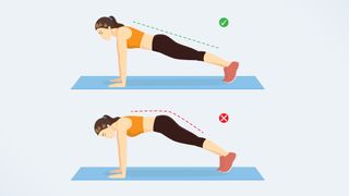 Doing a plank with correct form