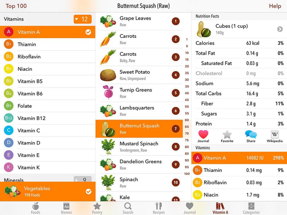 Best Nutrition Apps Calorie Tracking & Meal Planning for iOS, Android