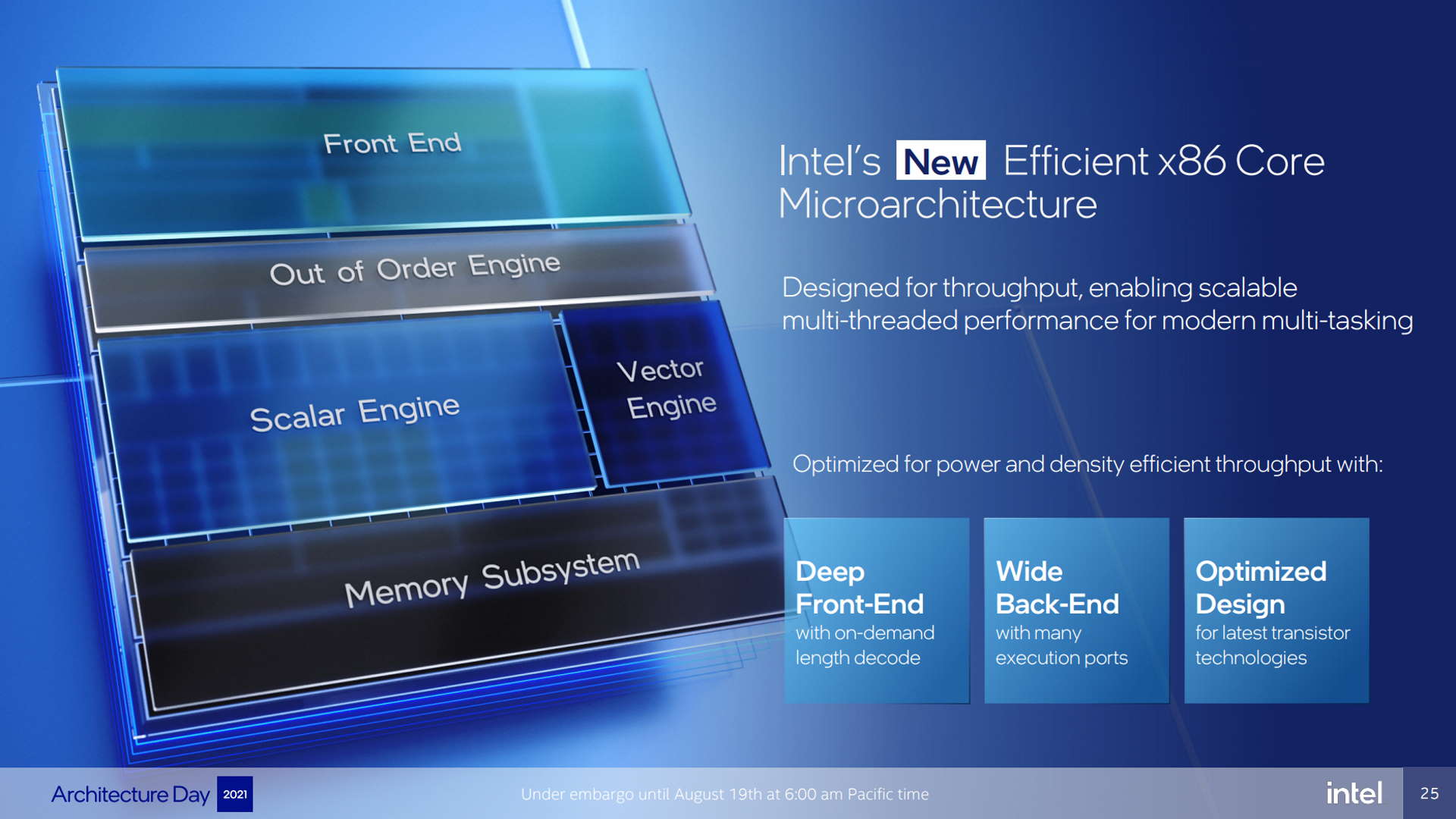 Intel Alder Lake core design