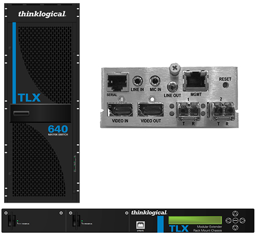 Thinklogical TLX Series Matrix Switches and Extenders