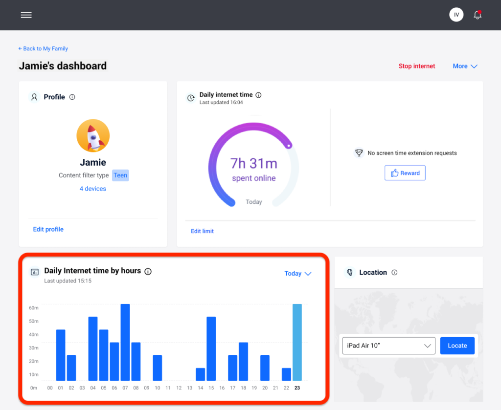 Bitdefender parental control dashboard