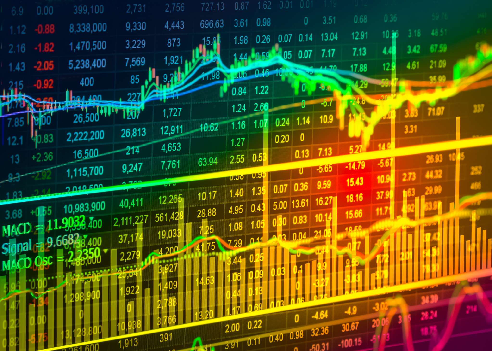 Financial stock market data. Candle stick graph chart of stock market