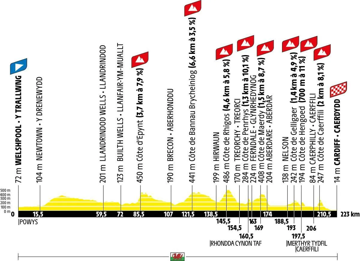Post image 34