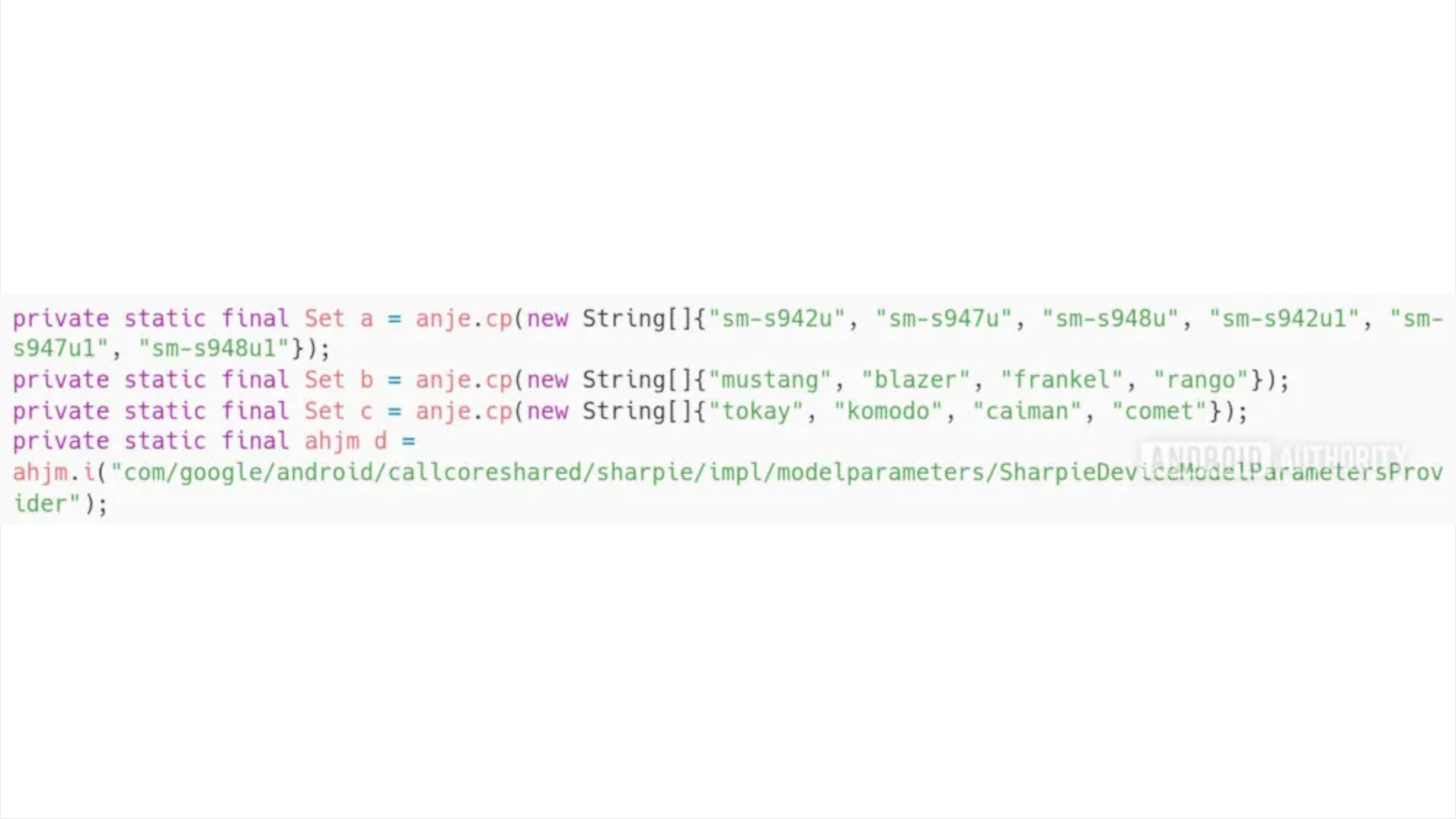 Google Scan Detection code