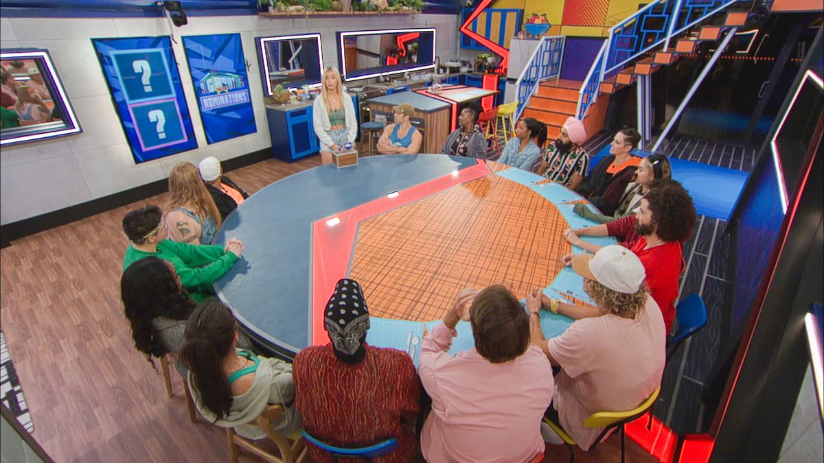 Big Brother season 25 how to watch, everything we know What to Watch