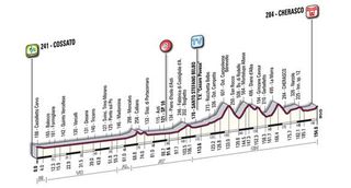 Giro del Piemonte - Gilbert repeats at Gran Piemonte