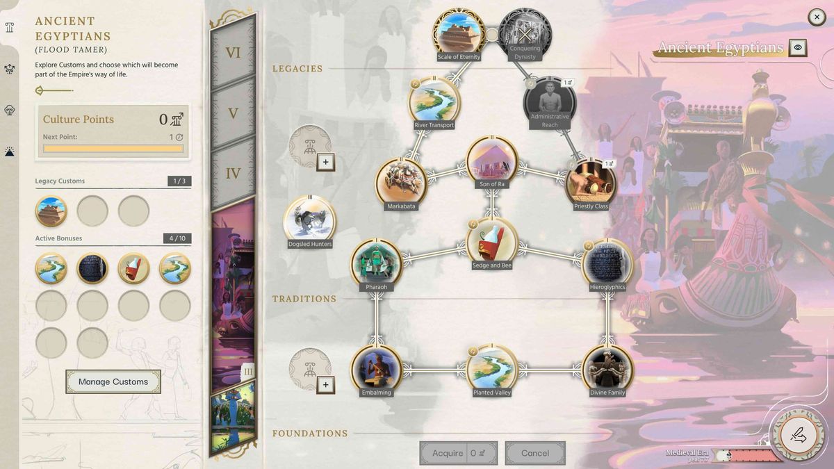 Customs tree in Humankind 2.