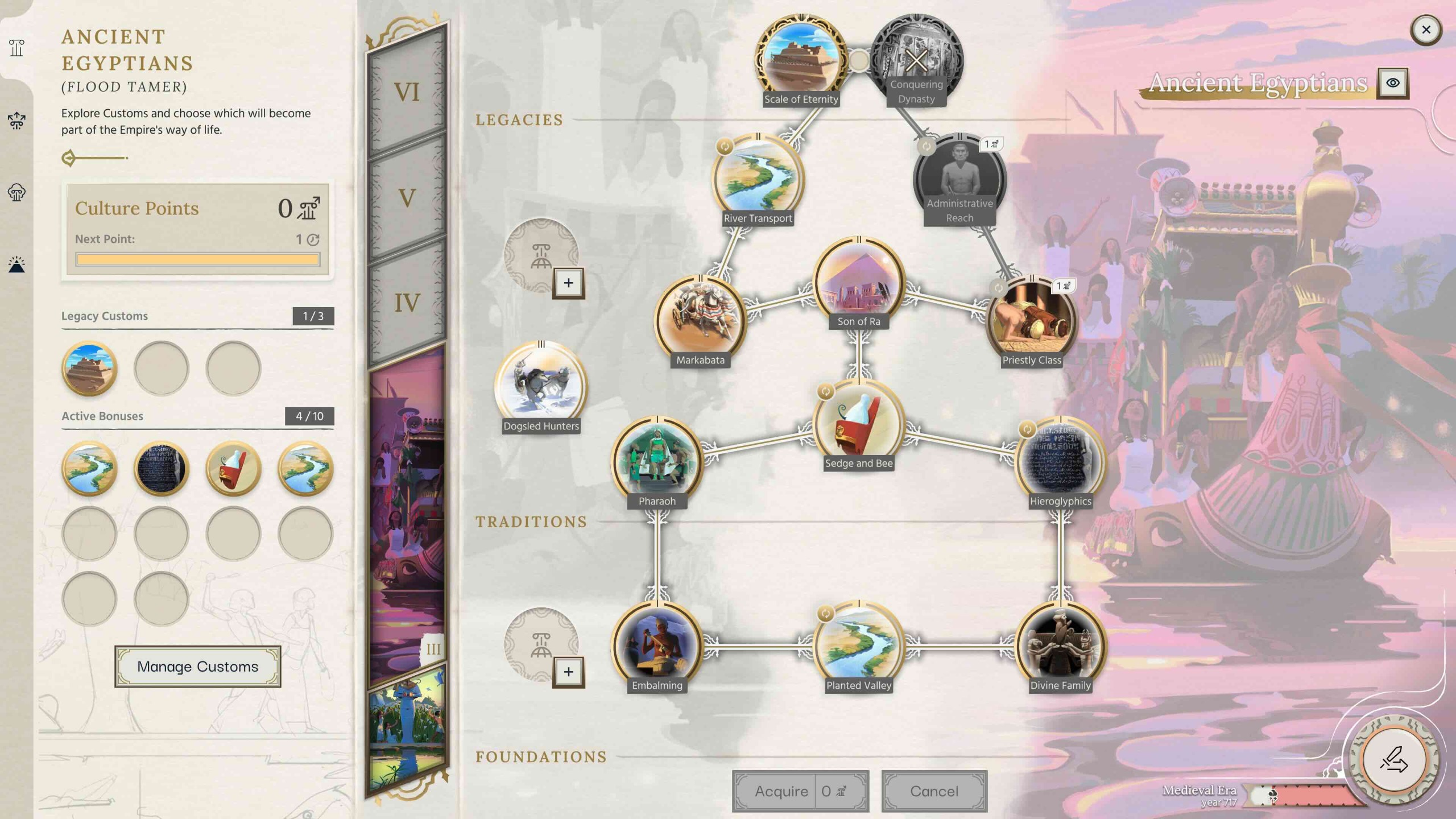 Customs tree in Humankind 2.