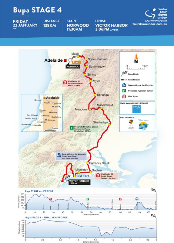 2016 Tour Down Under stage 4 map
