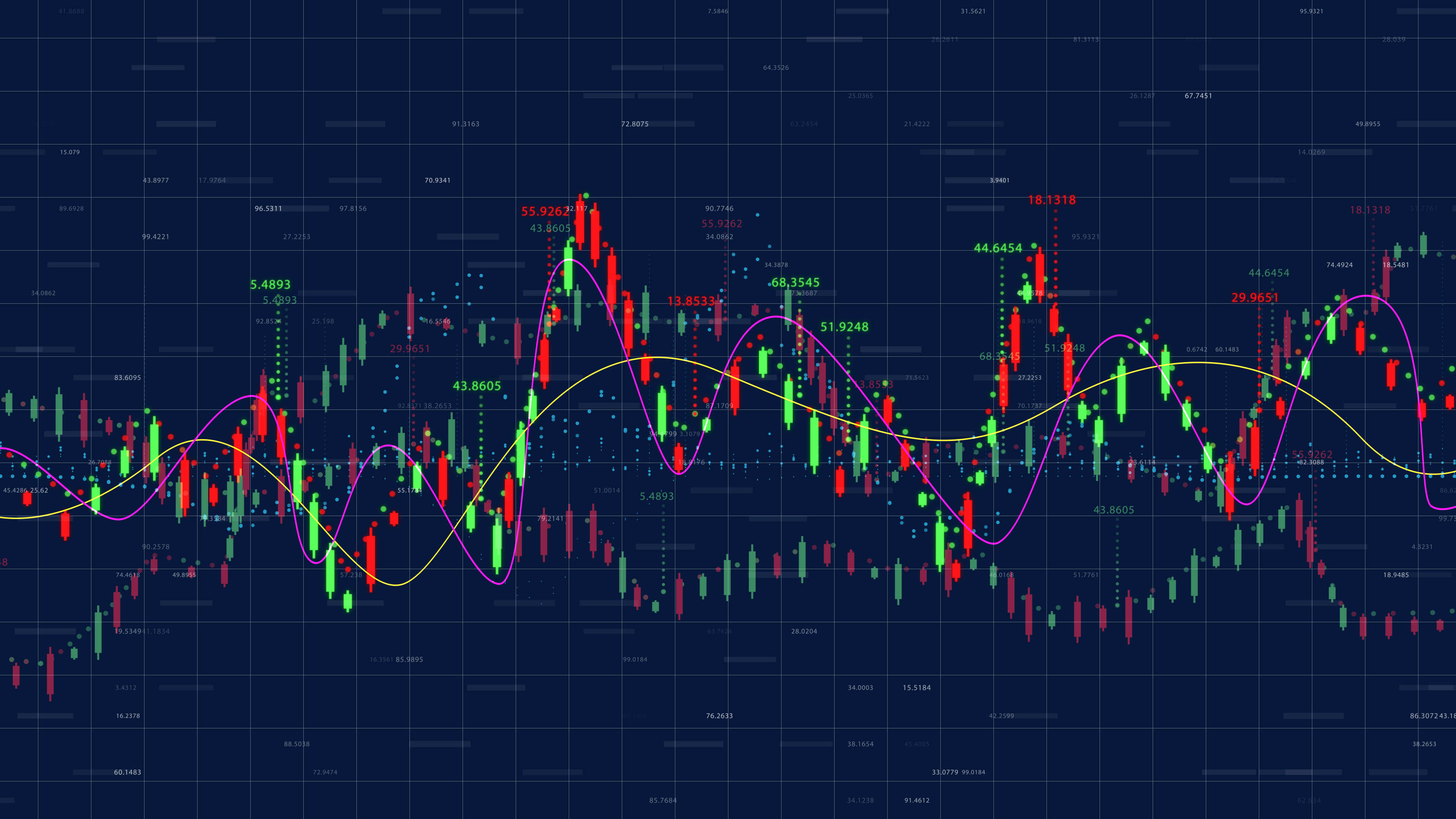 Financial background