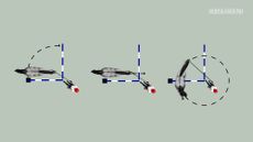 Three groundwork training exercises for horses in a diagram