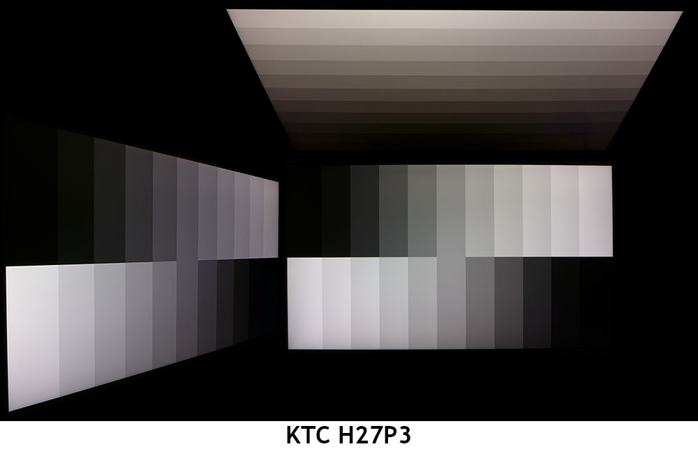 KTC H27P3