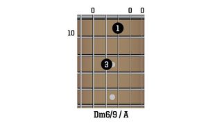 Dm6/9/A