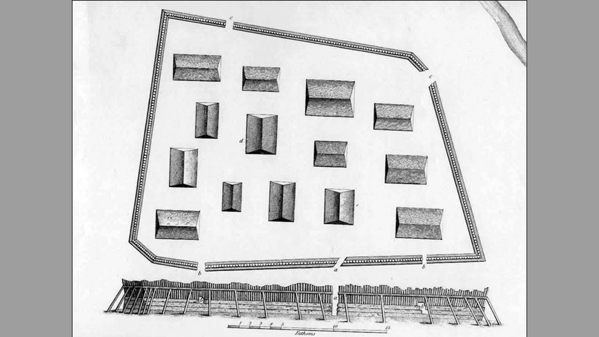 Historical drawing of the sapling fort by Y. Lisyansky.