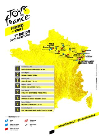 Tour de France Femmes route