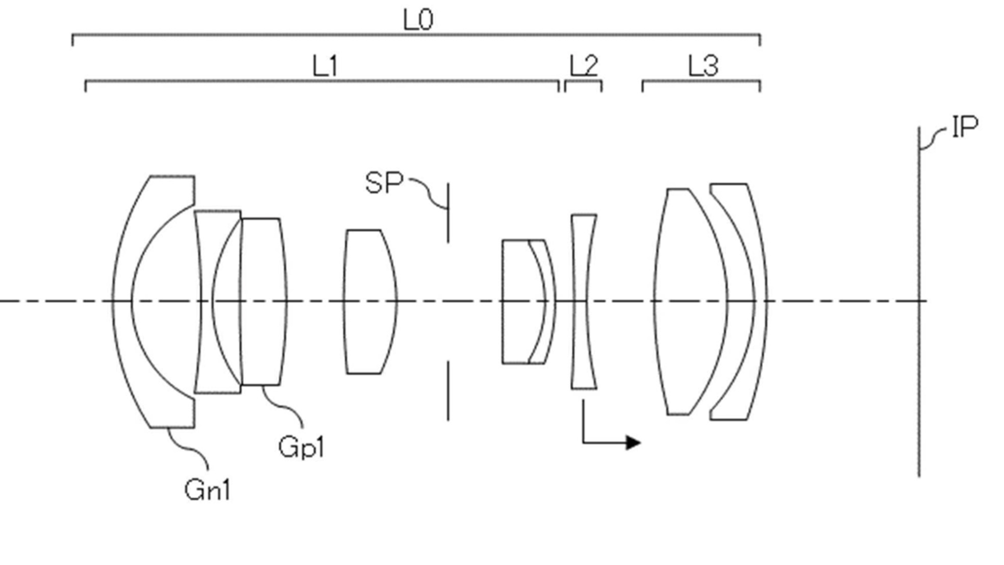 Lens diagram.