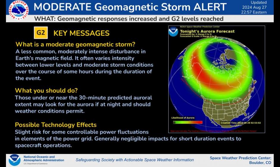 Auroral substorm sparks shocking northern lighting fixtures visual at mid-latitudes (pictures)