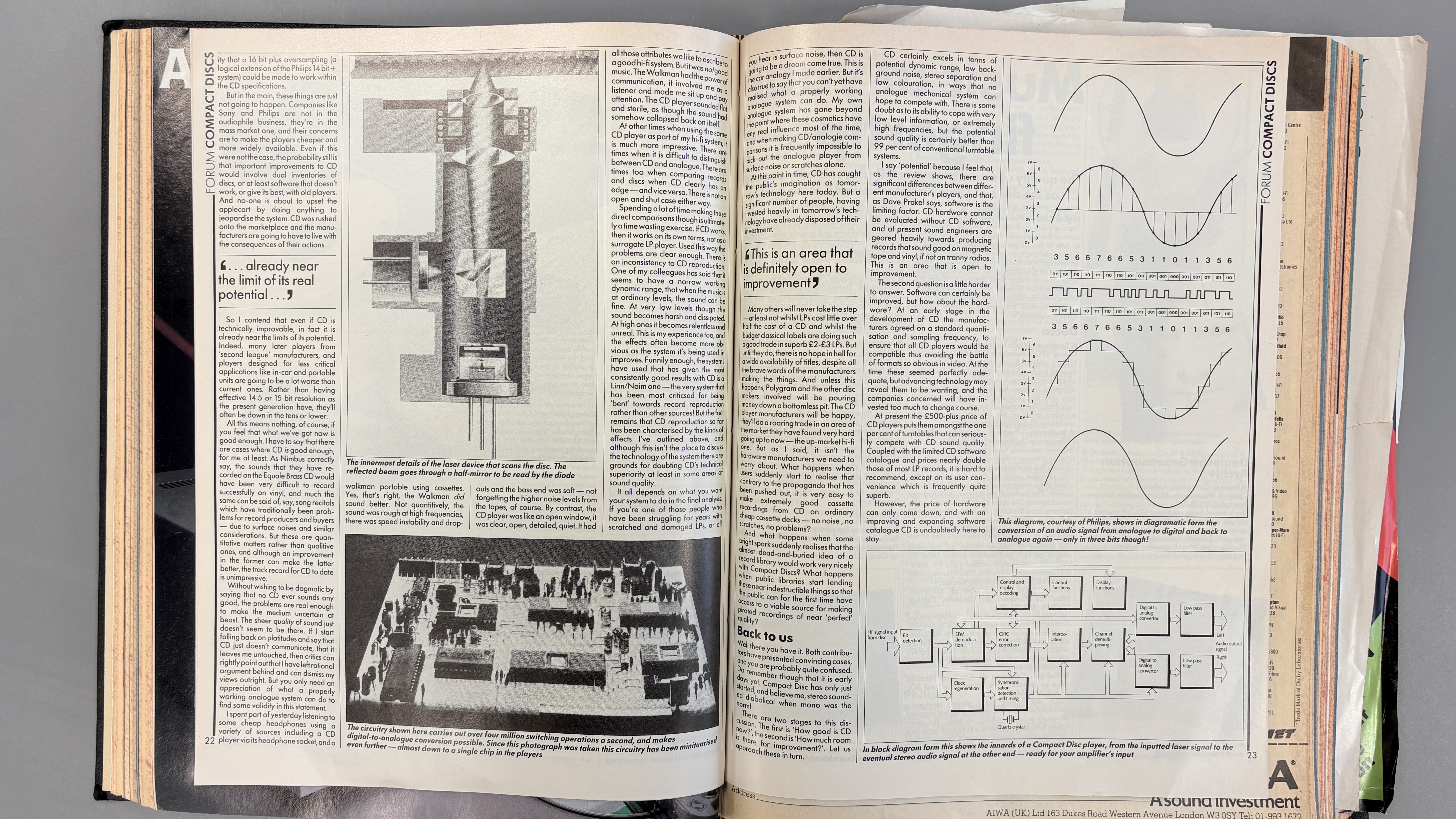 What Hi-Fi? October 1983 issue CD special supplement