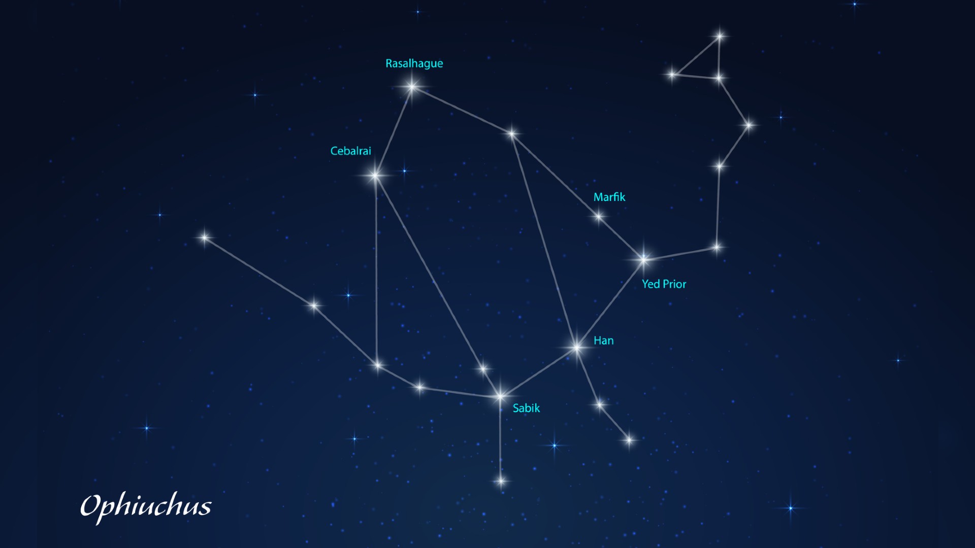 Una agrupación más o menos triangular de estrellas en el cielo