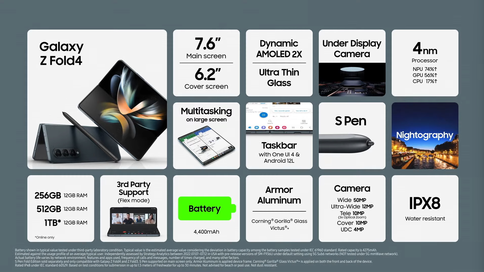 Galaxy Z Fold 4 at Unpacked August 2022