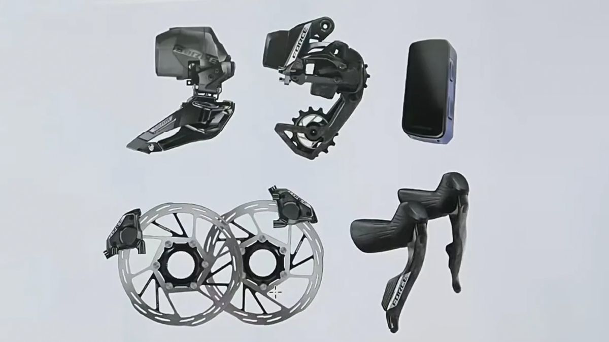 SRAM Force AXS groupset