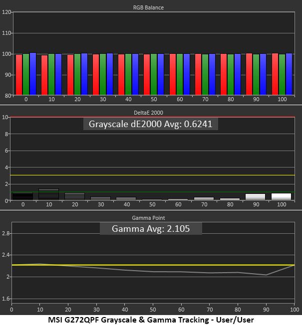MSI G272QPF