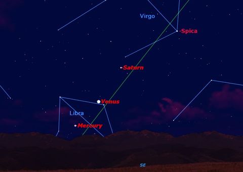 See Mercury at Dawn and Jupiter in Night Sky | Space