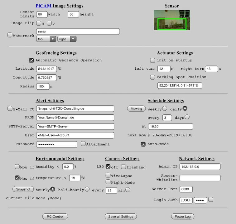 Raspberry Pi