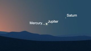 See Mercury with Jupiter and Saturn this Saturday (March 6) in the early morning sky. 