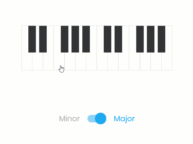 Gif of a computer "hand" playing piano keyboard