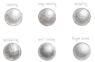 Sketching tips: 6 different sketches of a circle, each being shaded in in a different way including, hatching, cross-hatching, stippling, scribbling, small circles and finger blend.