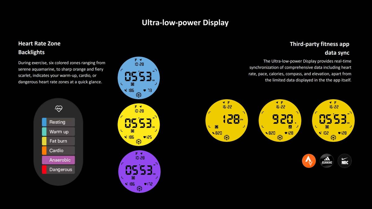 Fitness tracking changes on ULD with TicWatch Pro 5 Enduro