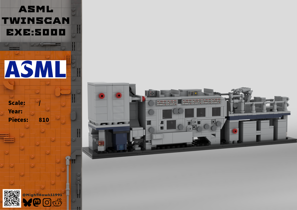 5000 Lego kit Rebrickable version