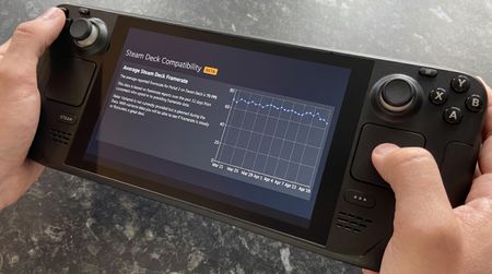 Hands hold a Steam Deck displaying a screen with a "Steam Deck Compatibility" chart. The graph shows a steady line, indicating performance metrics.