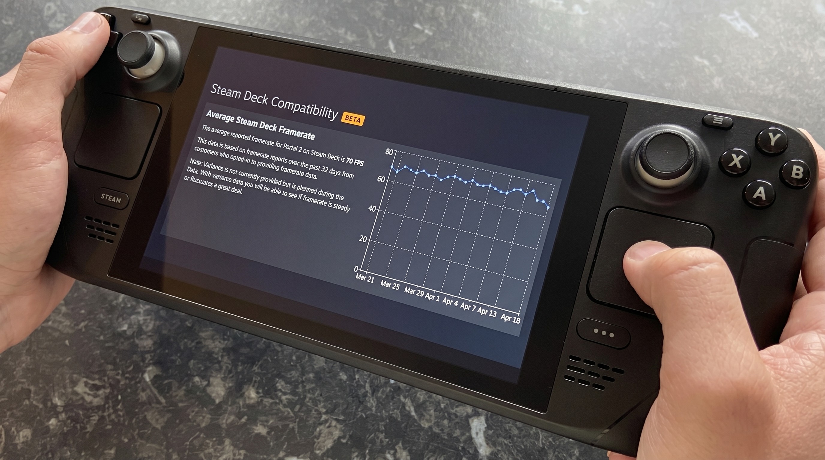 Hands hold a Steam Deck displaying a screen with a "Steam Deck Compatibility" chart. The graph shows a steady line, indicating performance metrics.