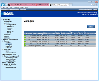 Dell PowerEdge C6220 - IPMI controller