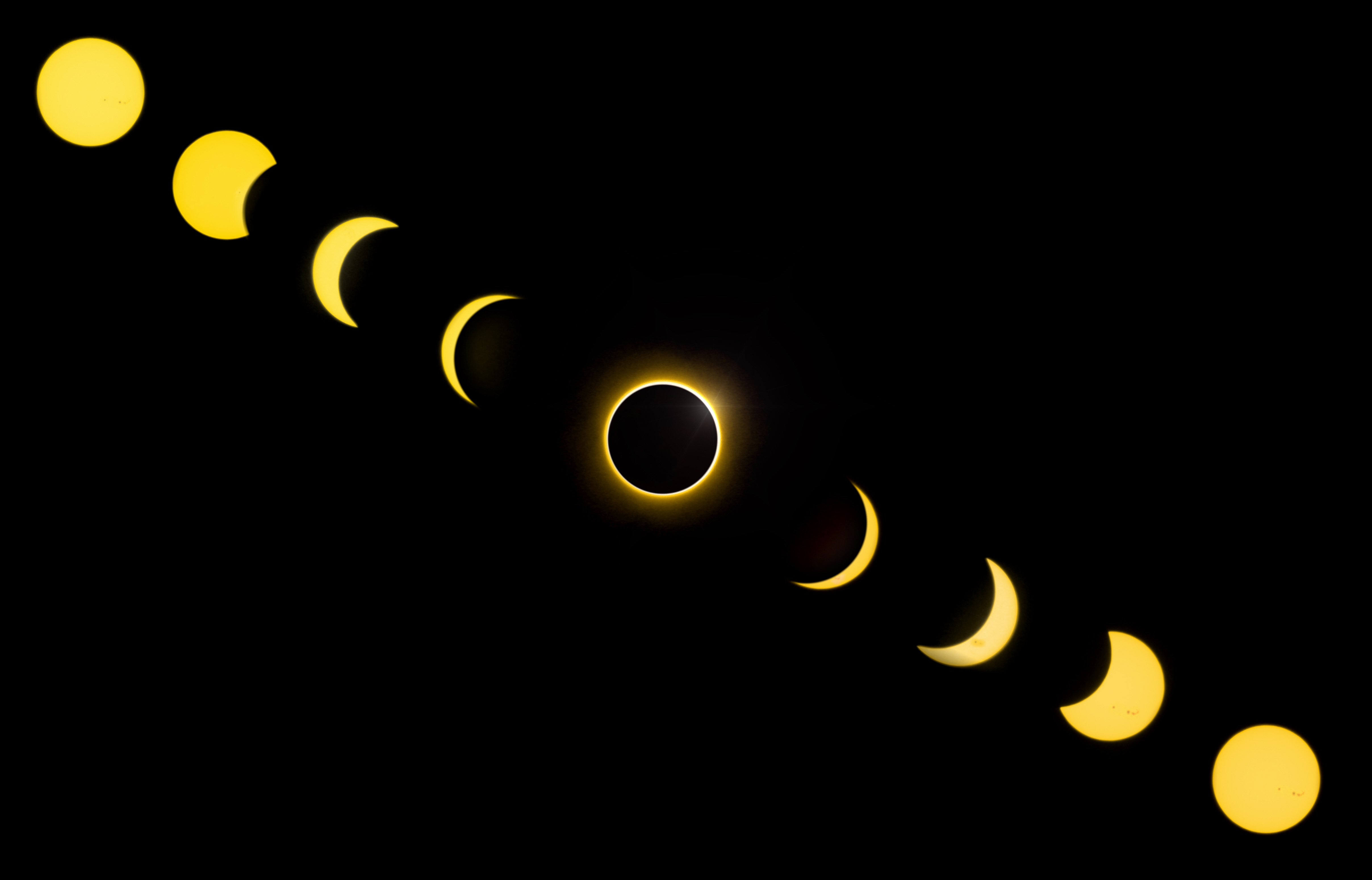 8 tips on photographing the 2019 total solar eclipse | Digital Camera World