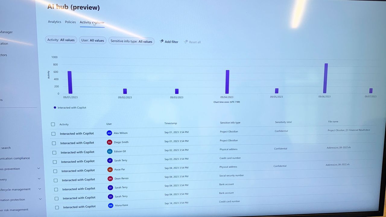 Microsoft Copilot for Security