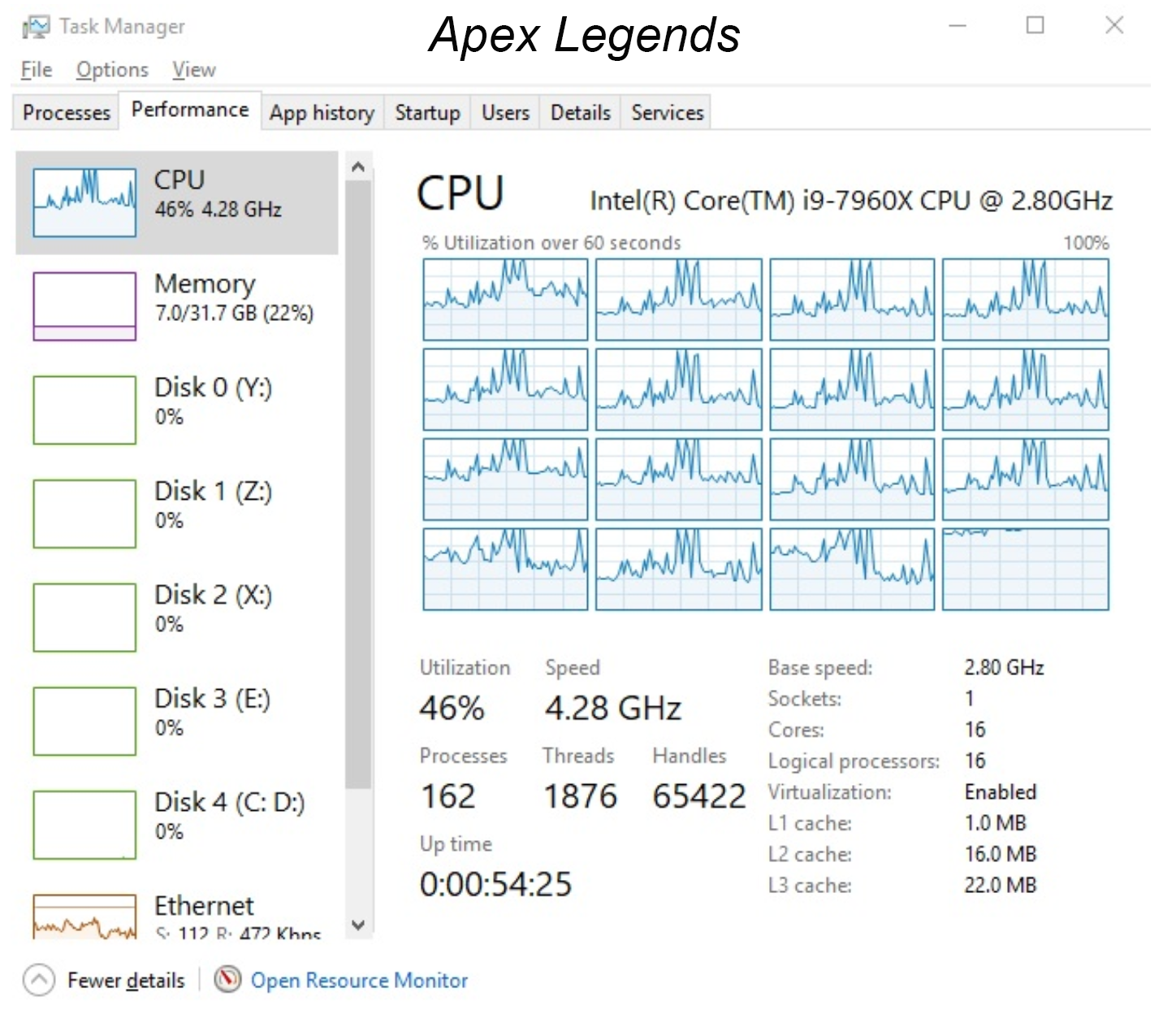 How Much Memory Do You Need: 8, 16 or 32GB of RAM? | Tom's Hardware