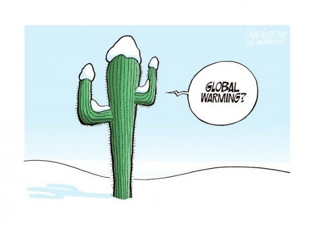 Climate change confusion