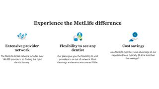 MetLife Dental Insurance review: an infographic showing the benefits of this coverage