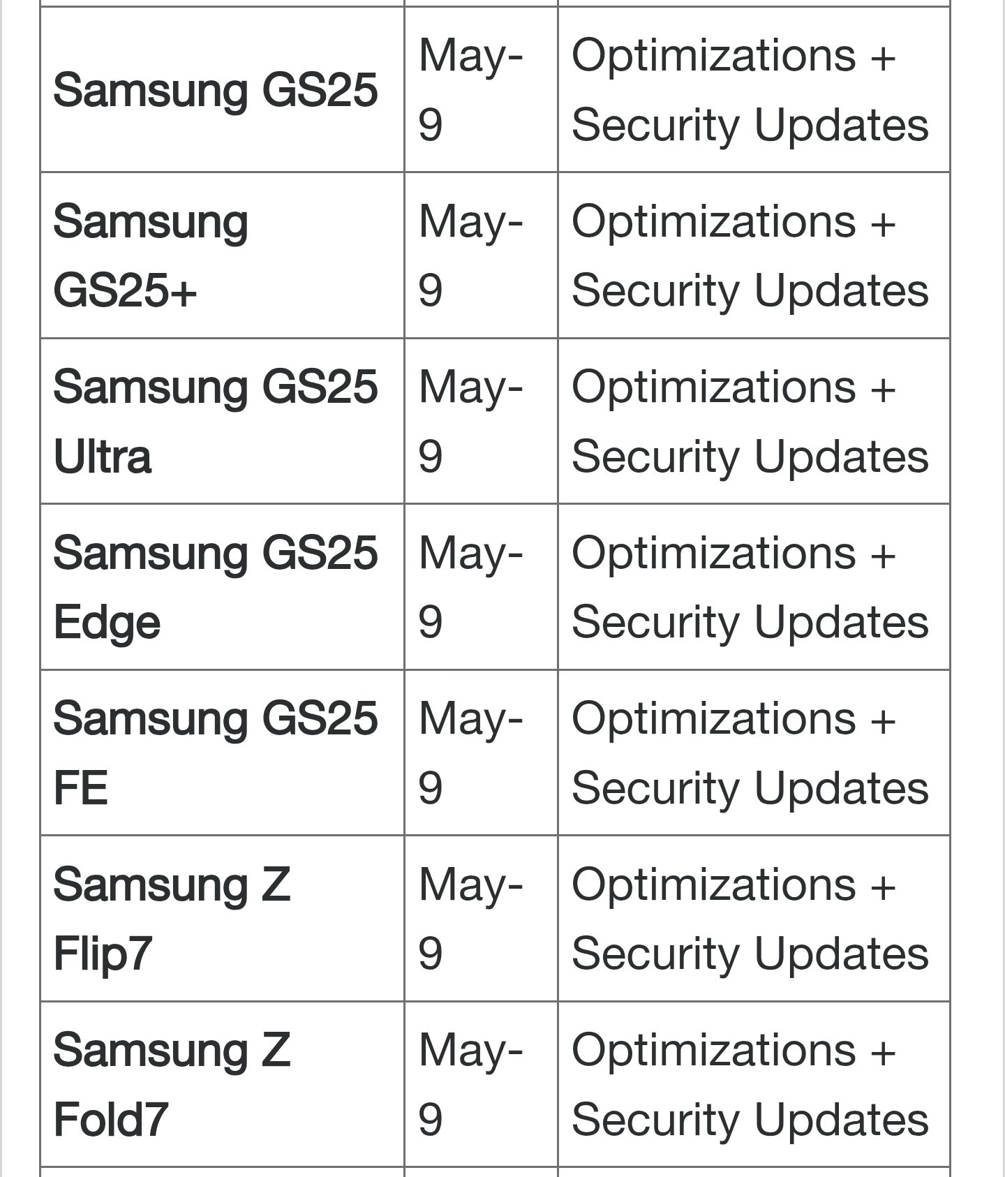 Galaxy S25 and Z Fold 7 roadmap for One UI 8.5 stable