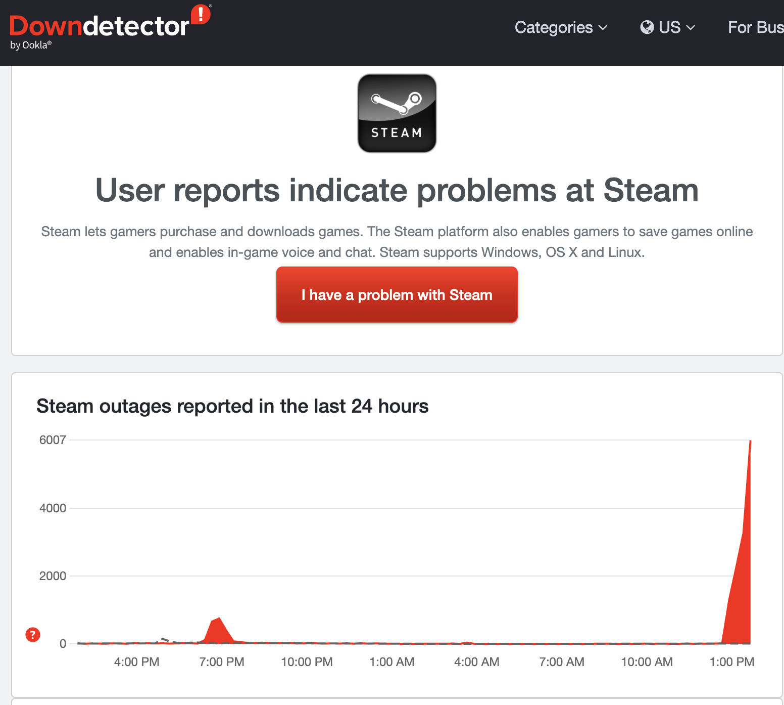 Steam Was Down What Happened During The Major Outage Steam Was Down What Happened During The Major Outage