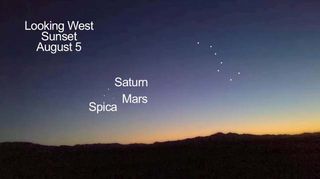 Planets Saturn and Mars and Bright Star Spica Form Martian Triangle in the Night Sky